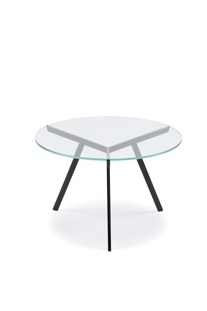 Pii Table